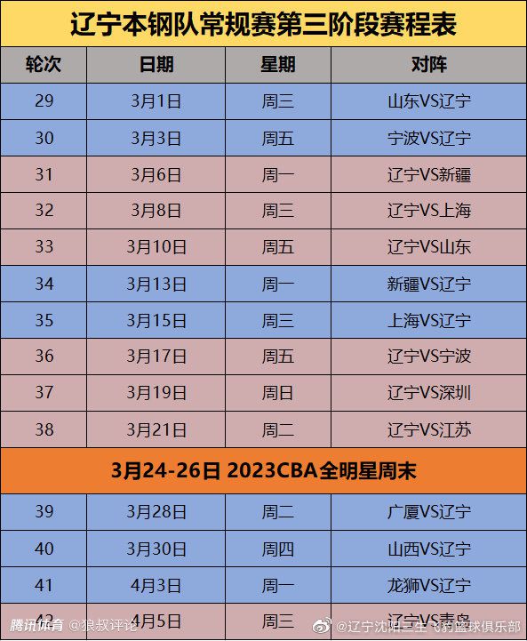 第17分钟，恩达夫面对防守强行低射，赫拉德茨基迅速下地将球扑出底线。